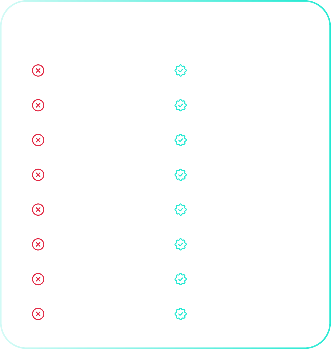 Comparativo Waseller — 8 problemas sem o Waseller vs. 8 soluções com o Waseller